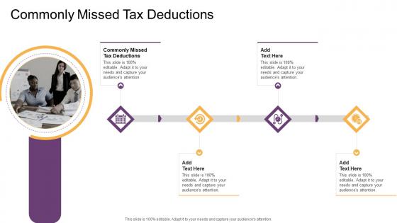 Commonly Missed Tax Deductions In Powerpoint And Google Slides Cpb