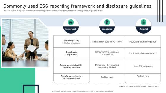 Commonly Used ESG Reporting Framework And Disclosure Guidelines