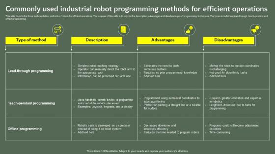 Commonly Used Industrial Robot Optimizing Business Performance Using Industrial Robots IT