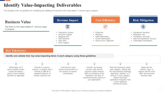 Communicate business value to your stakeholders identify value-impacting deliverables
