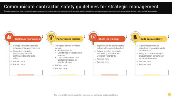 Communicate Contractor Safety Guidelines For Strategic Management