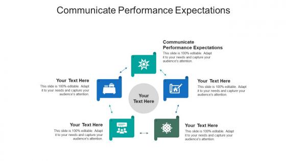 Communicate performance expectations ppt powerpoint presentation inspiration tips cpb