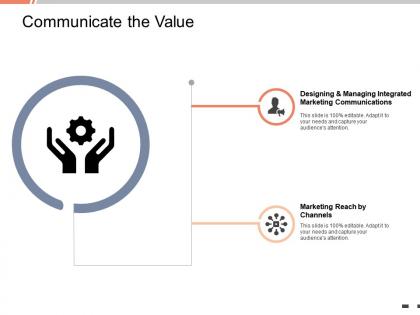 Communicate the value marketing reach channels ppt powerpoint presentation tips