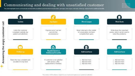 Communicating And Dealing With Unsatisfied Customer Best Practices For Effective Call Center