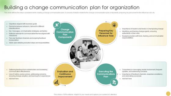 Communicating Change Strategies For Success Building A Change Communication CM SS