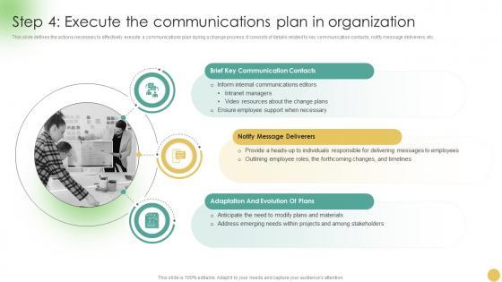Communicating Change Strategies Step 4 Execute The Communications Plan In Organization CM SS