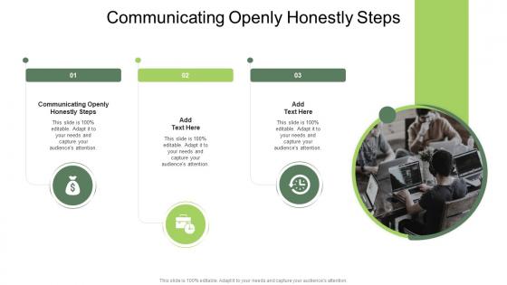 Communicating Openly Honestly Steps In Powerpoint And Google Slides Cpb