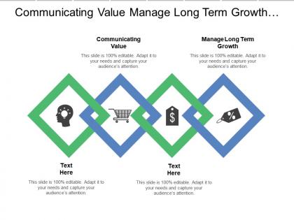 Communicating value manage long term growth connecting customer