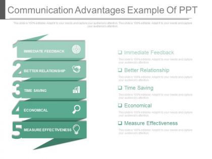 Communication advantages example of ppt
