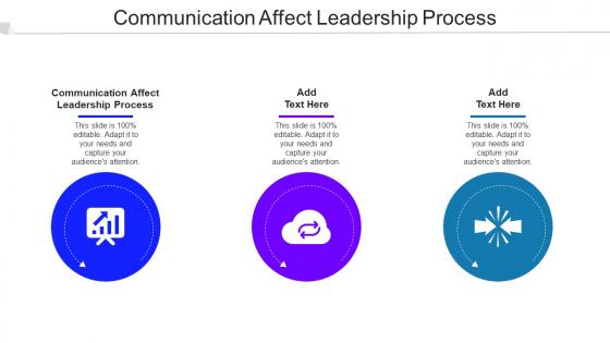 Communication Affect Leadership Process Ppt Powerpoint Presentation Ideas Pictures Cpb