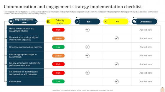 Communication And Engagement Strategy Implementation Checklist