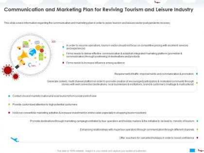 Communication and marketing plan for reviving tourism and leisure industry needs ppt powerpoint presentation slides