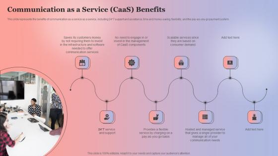 Communication As A Service CaaS Benefits Anything As A Service Ppt Gallery Graphic Images