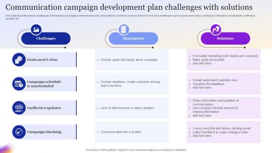 Communication Campaign Development Plan Challenges With Solutions
