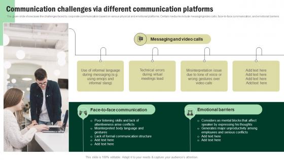 Communication Challenges Via Different Communication Developing Corporate Communication Strategy Plan