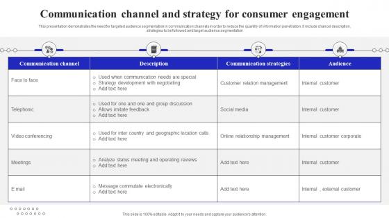 Communication Channel And Strategy For Consumer Engagement