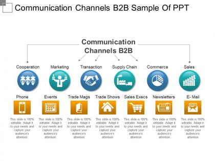 Communication channels b2b sample of ppt