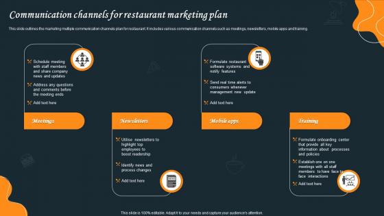 Communication Channels For Restaurant Marketing Plan