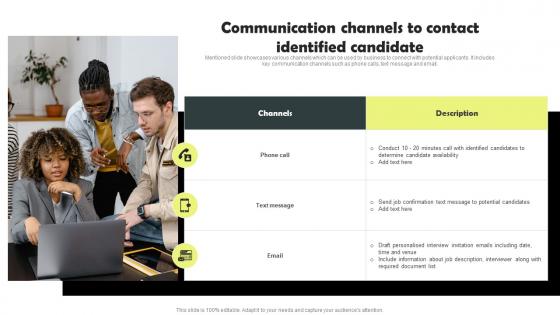 Communication Channels To Contact Identified Workforce Acquisition Plan For Developing Talent