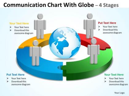 Communication chart with globe 4 stages