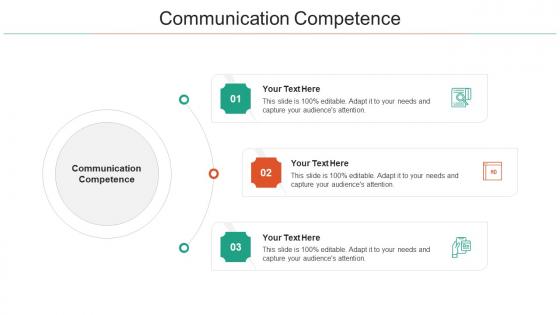 Communication Competence Ppt Powerpoint Presentation Infographics Graphics Example Cpb