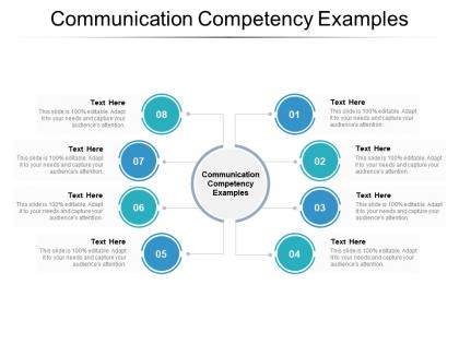 Communication competency examples ppt powerpoint presentation portfolio gridlines cpb