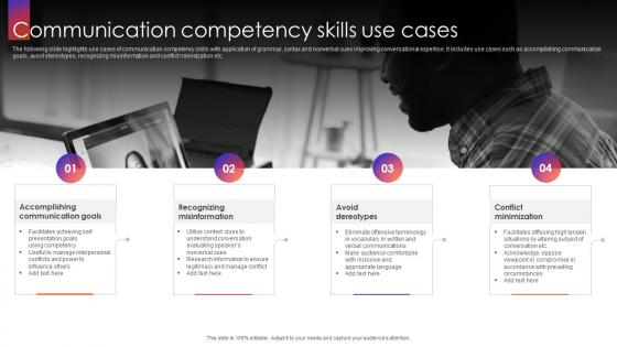 Communication Competency Skills Use Cases