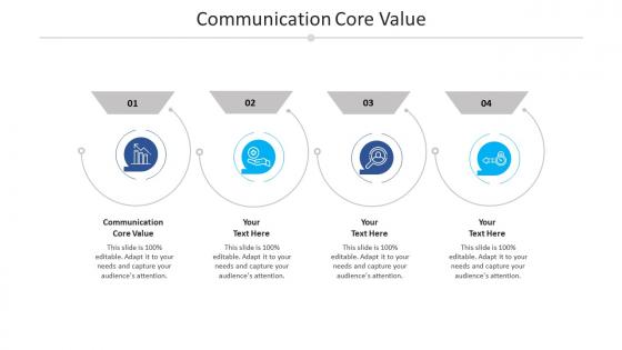 Communication core value ppt powerpoint presentation ideas mockup cpb
