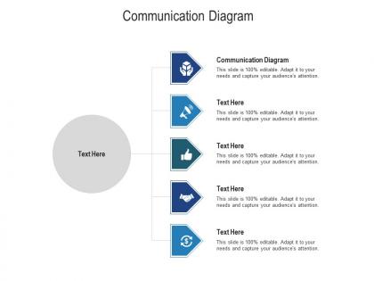Communication diagram ppt powerpoint presentation infographic template template cpb