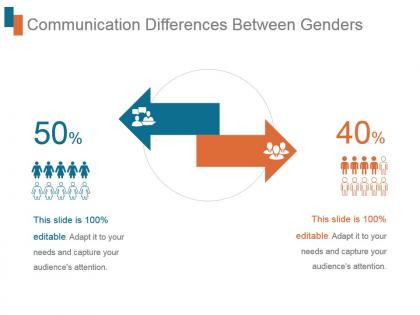 Communication differences between genders ppt example