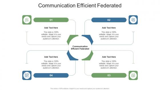 Communication Efficient Federated In Powerpoint And Google Slides Cpb