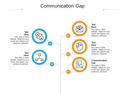 Communication gap ppt powerpoint presentation portfolio show cpb