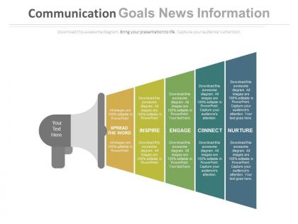 Communication goals news information ppt slides