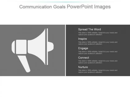 Communication goals powerpoint images
