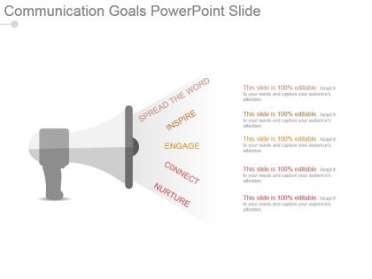 Communication goals powerpoint slide