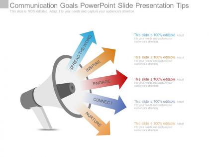 Communication goals powerpoint slide presentation tips