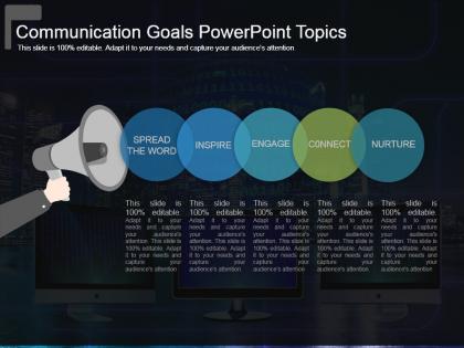 Communication goals powerpoint topics