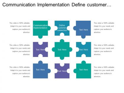 Communication implementation define customer connection define revenue targets