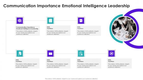 Communication Importance Emotional Intelligence Leadership In Powerpoint And Google Slides Cpb