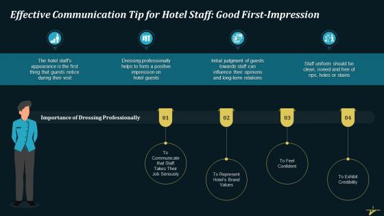 Communication Improvement Tip Good First Impression Training Ppt