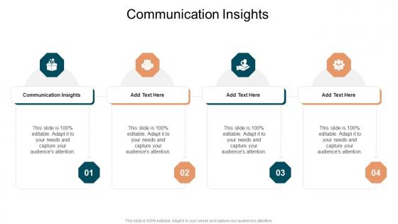 Communication Insights In Powerpoint And Google Slides Cpb