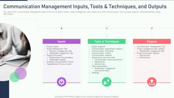 Communication management inputs tools and techniques the ultimate human resources