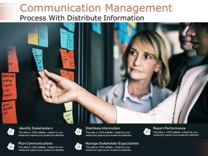 Communication management process with distribute information
