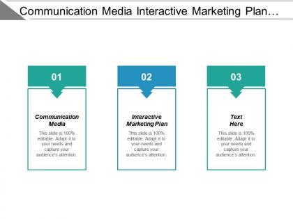 Communication media interactive marketing plan supply chain operation cpb