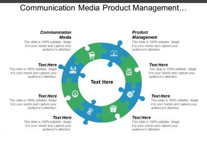 Communication media product management customer experience management order management cpb