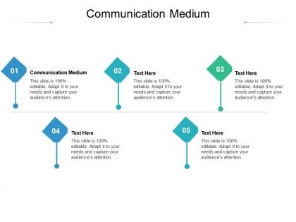 Communication medium ppt powerpoint presentation portfolio layout ideas cpb