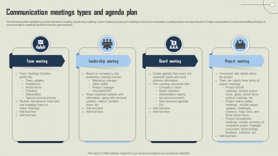 Communication Meetings Types And Agenda Plan