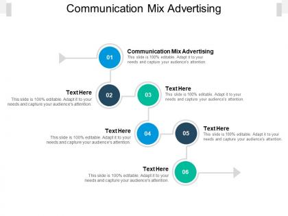 Communication mix advertising ppt powerpoint presentation infographic template design cpb
