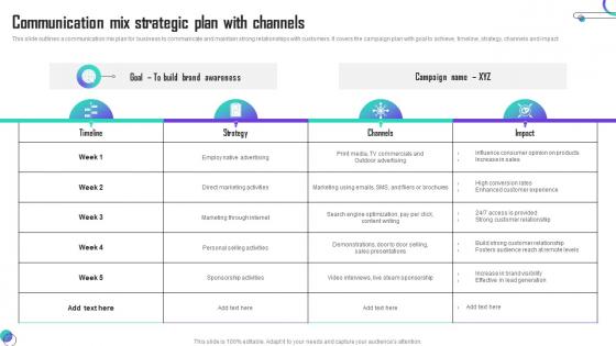 Communication Mix Strategic Plan With Channels