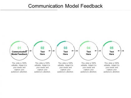 Communication model feedback ppt powerpoint presentation show graphics download cpb